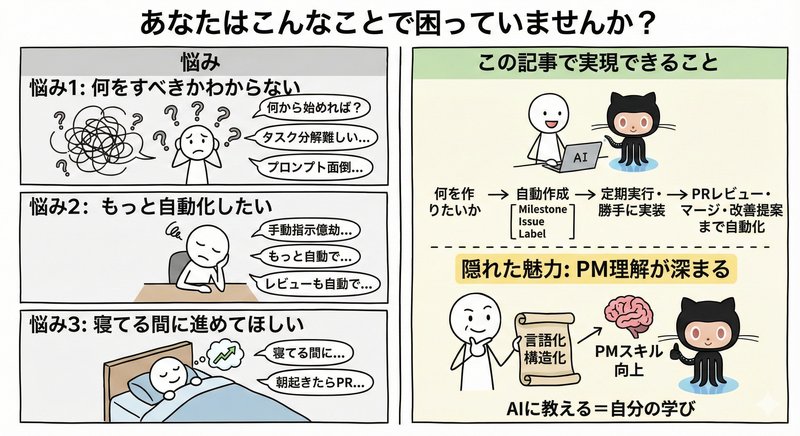 あなたは開発のこんなことで困っていませんか